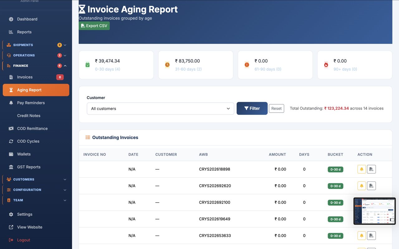 CrystaLogistics admin panel