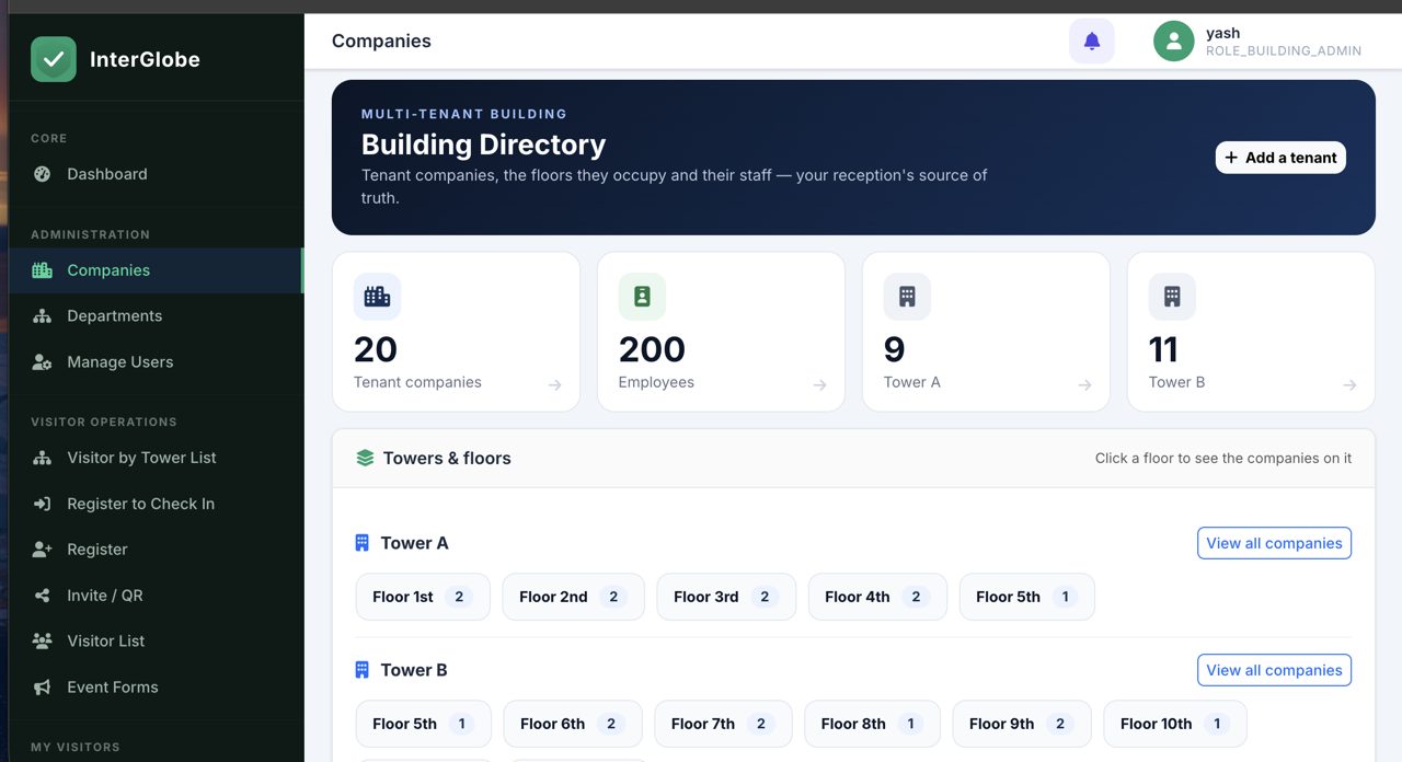 SignShield admin dashboard